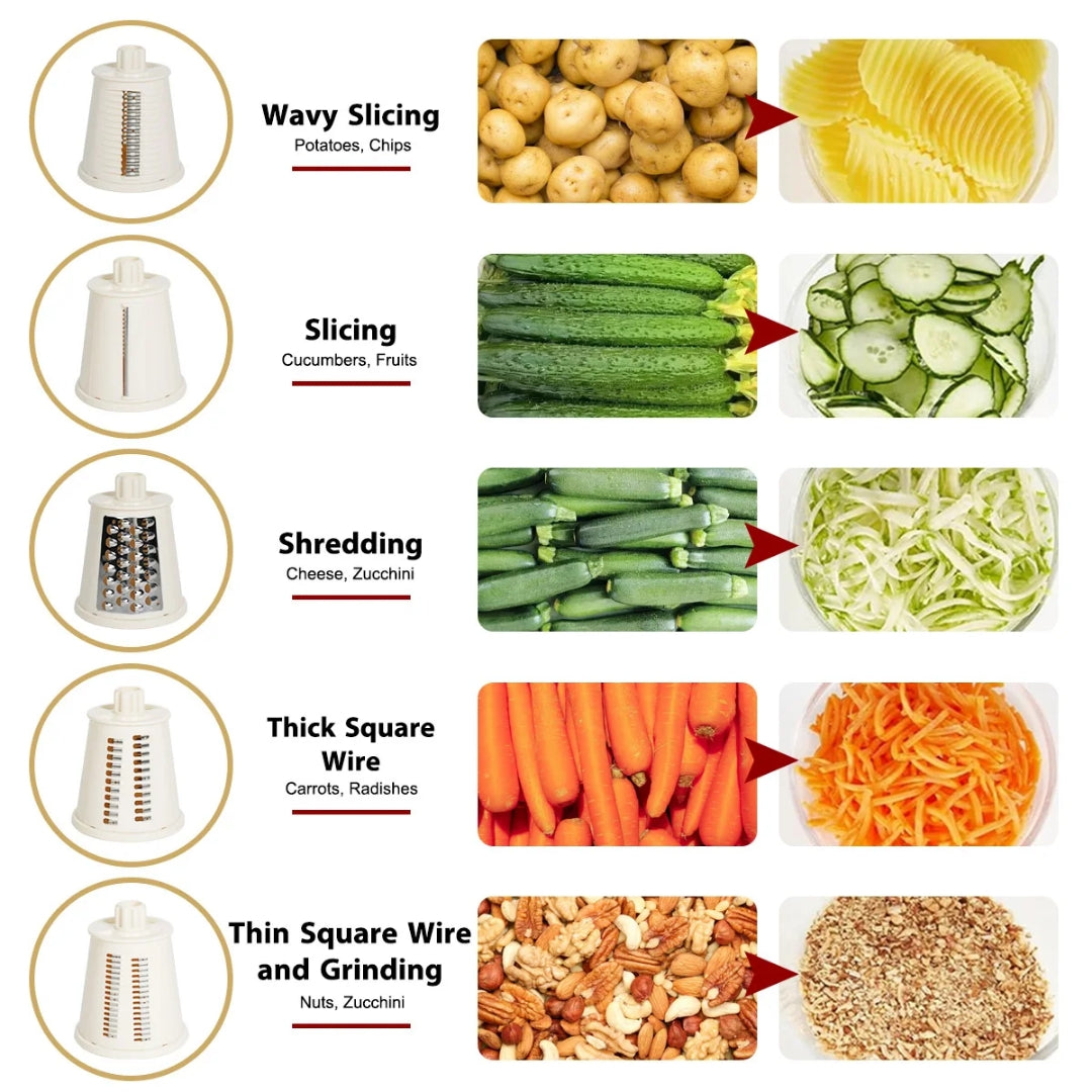 Hachoir-Râpe Manuel Multifonction